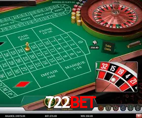 Estatísticas Esportivas 722bet